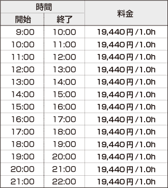 土・日・祝日 営業時間の利用料金 一覧表