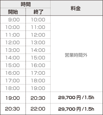 平日 営業時間の利用料金 一覧表