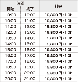 土・日・祝日 営業時間の利用料金 一覧表